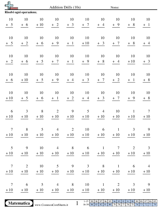 News & Updates - decine worksheet